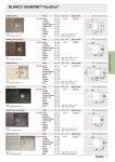 blanco akciovy katalog 2020 2-23